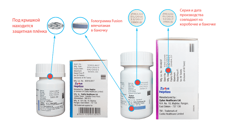 - GEP Pharma